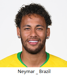 Neymar Brazil